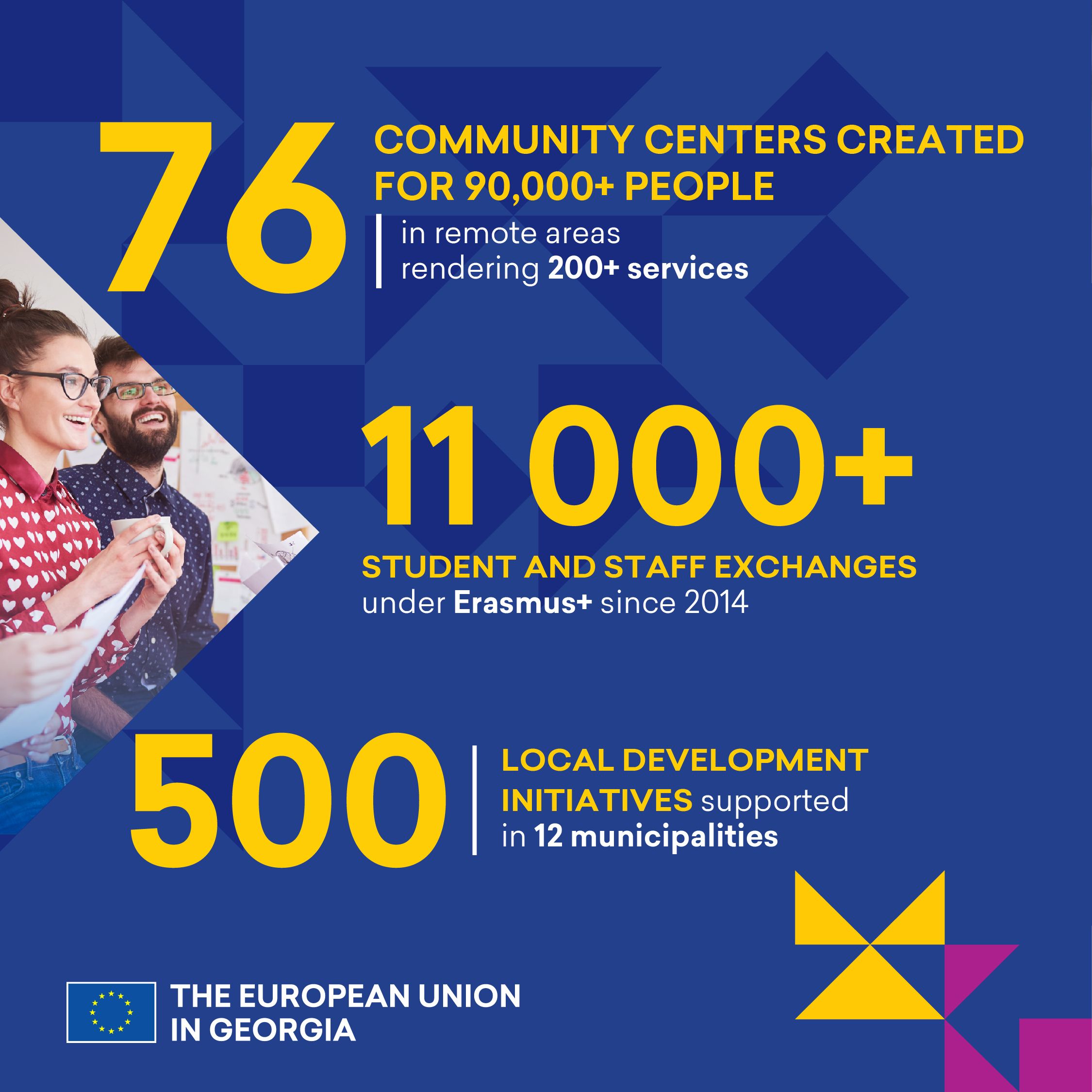 The European Union in Georgia