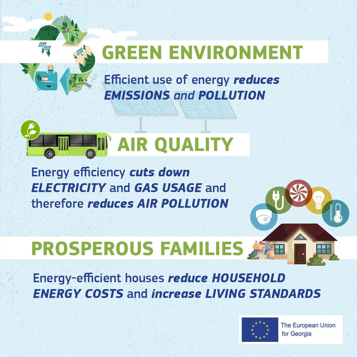 energy-efficiency-eu-for-georgia