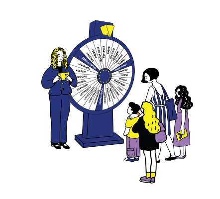 Knowledge Wheel